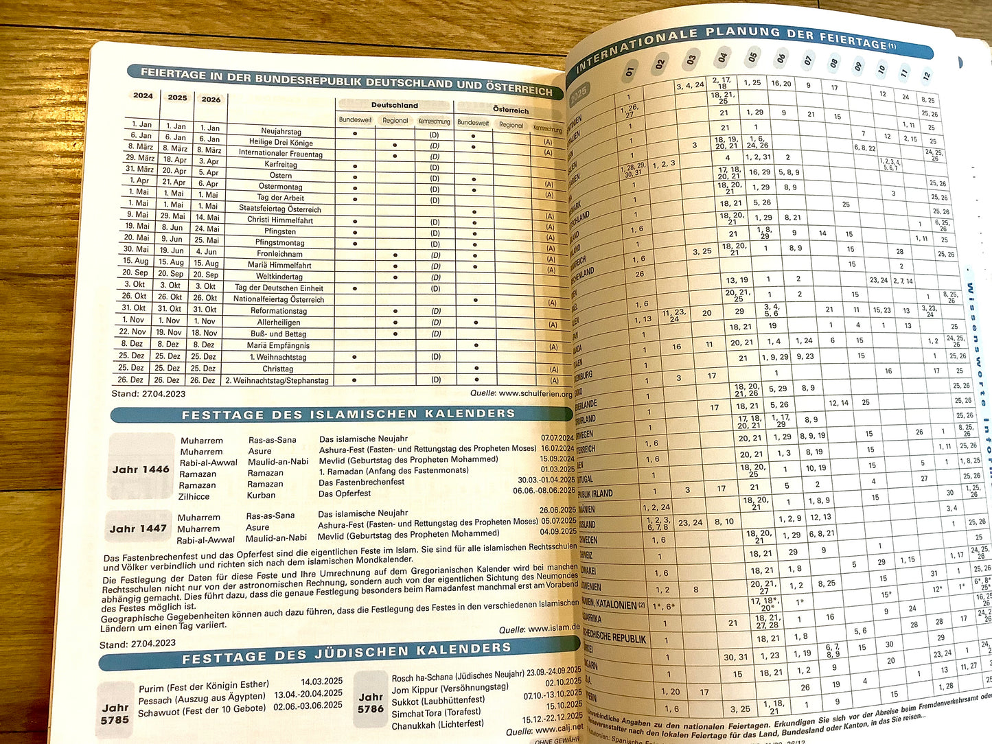 Wochenkalender Prenote Einlage A4 2025 (!) Quo Vadis