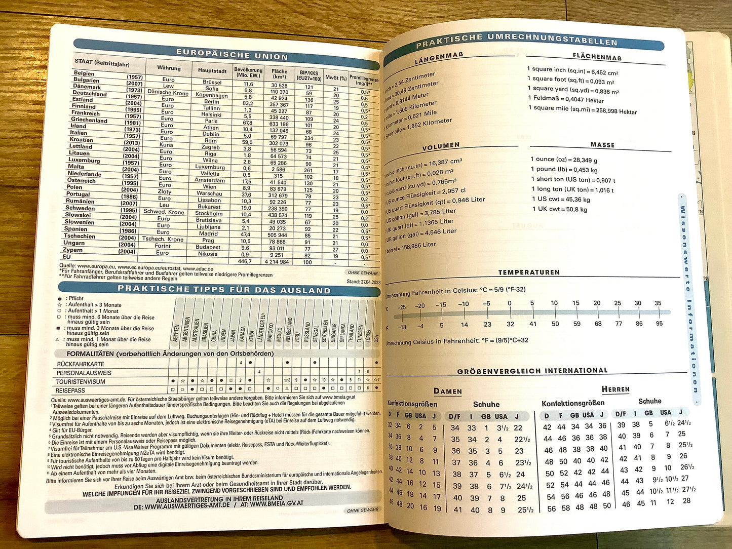 Wochenkalender Prenote Einlage A4 2025 (!) Quo Vadis