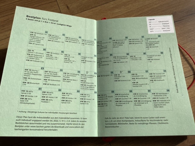 Wochenkalender zeitlos TaschenGARTEN Notizbuch