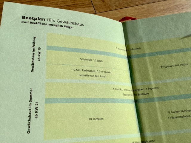 Wochenkalender zeitlos TaschenGARTEN Notizbuch